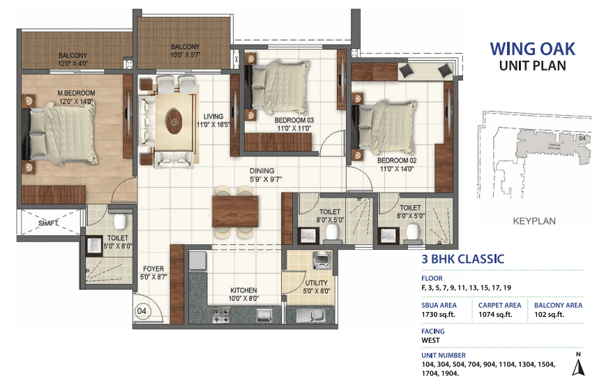 3_BHK