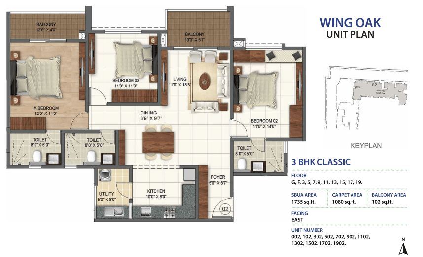 3_BHK