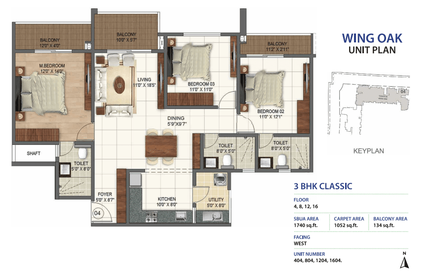 3_BHK