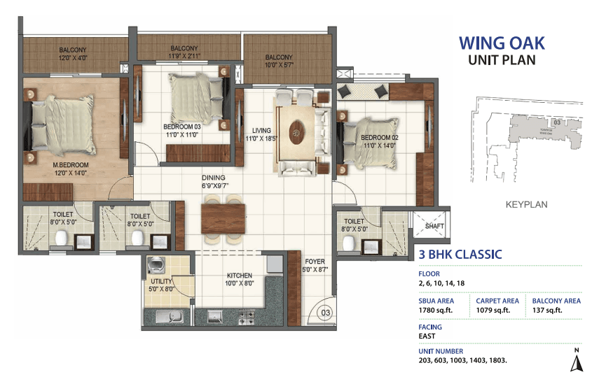 3_BHK