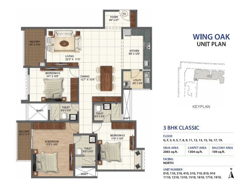 3_BHK