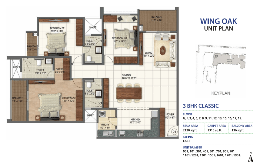 3_BHK