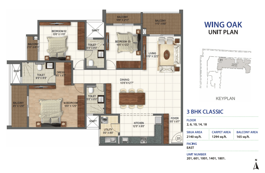 3_BHK