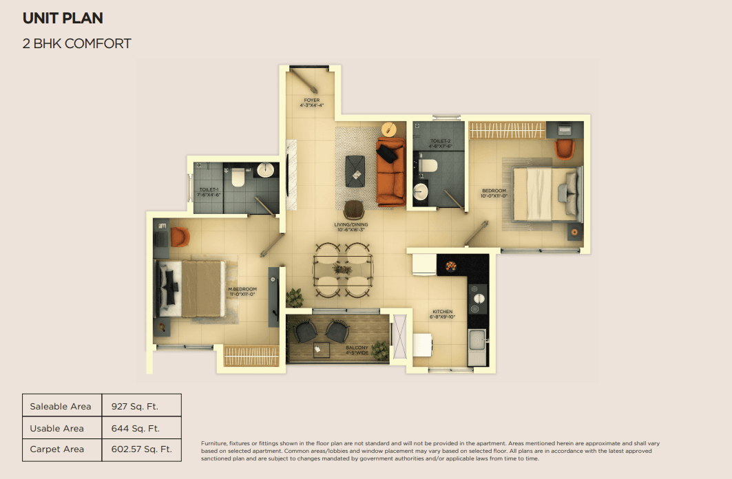 2_BHK