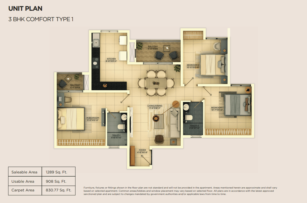 3_BHK
