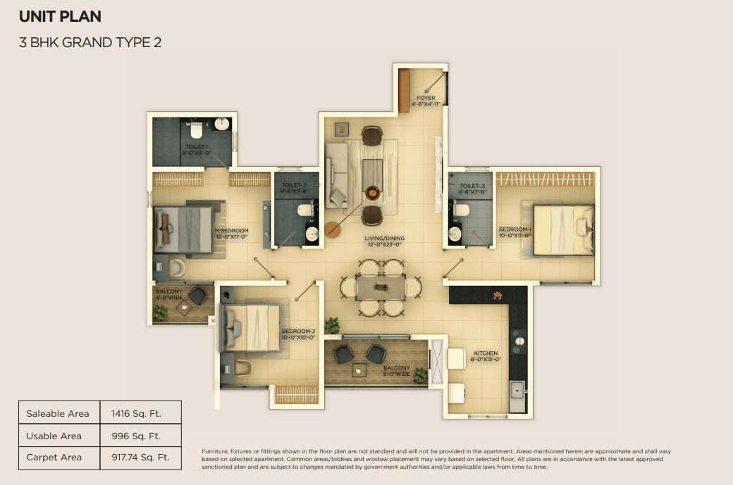 3_BHK
