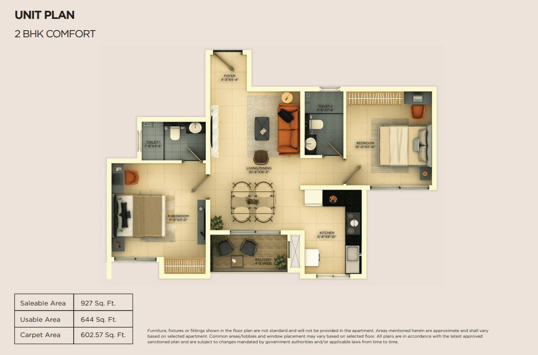2_BHK