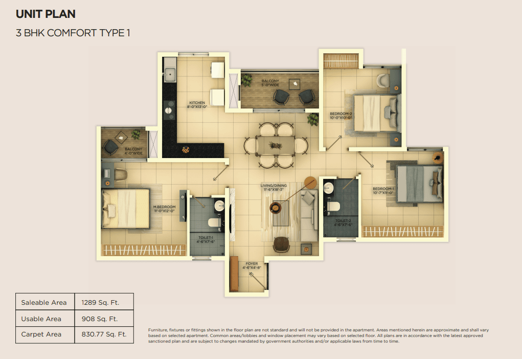 3_BHK