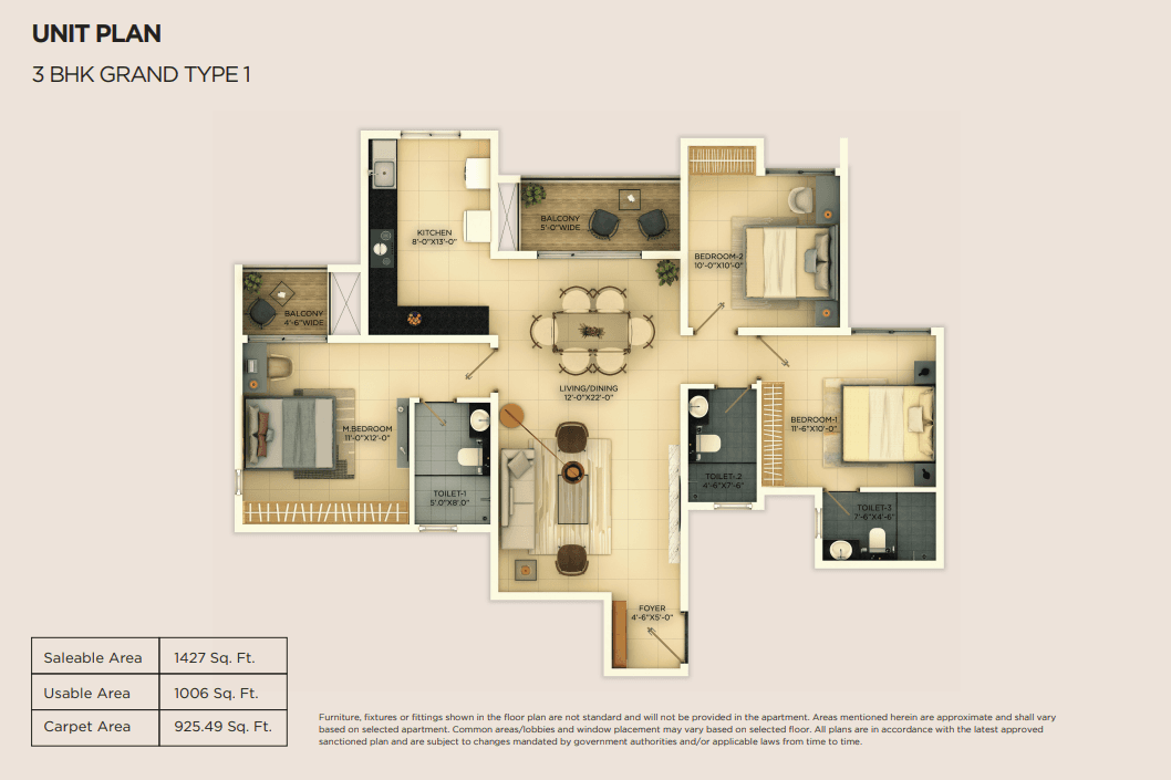 3_BHK