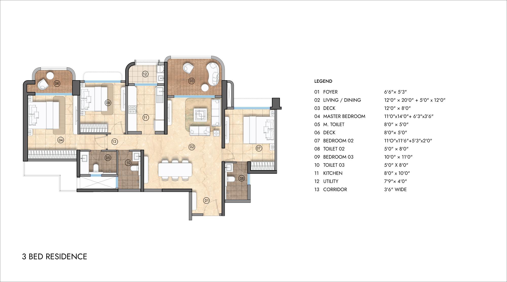 3_BHK