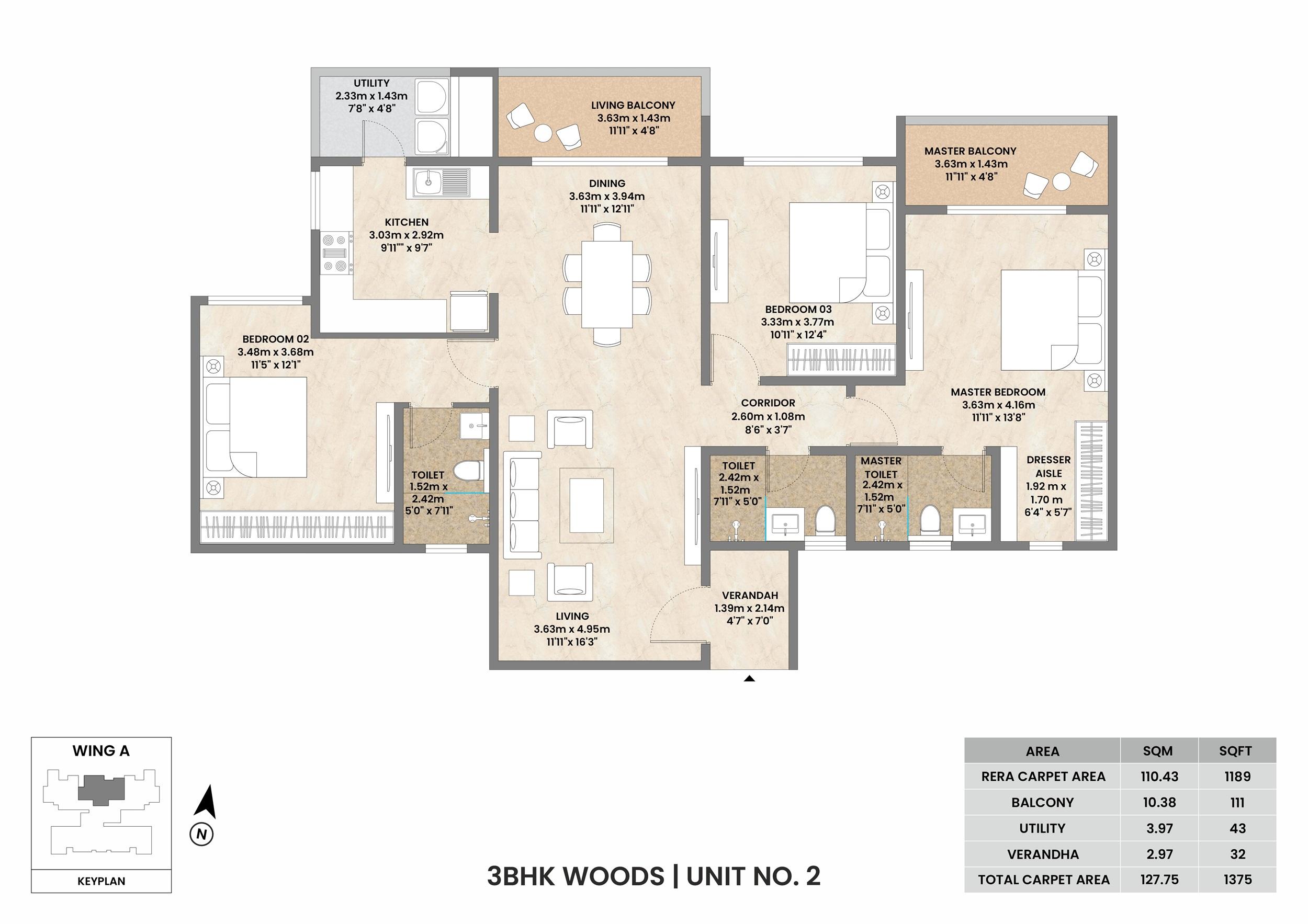 3_BHK