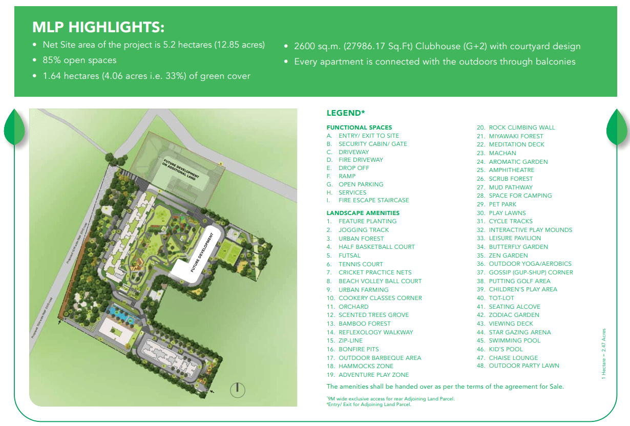 Godrej Park Retreat - 7